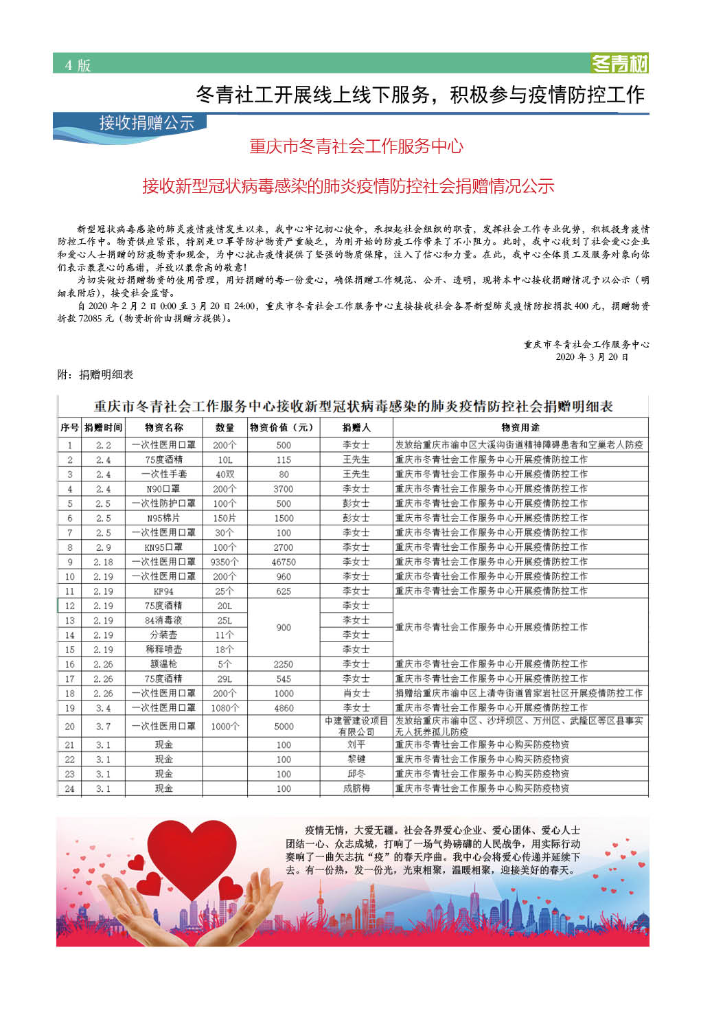 点击查看